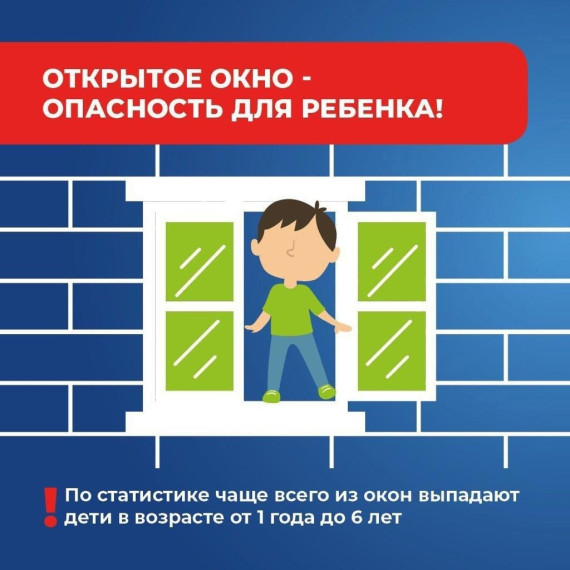Памятка для взрослых по профилактике выпадения детей из окон.